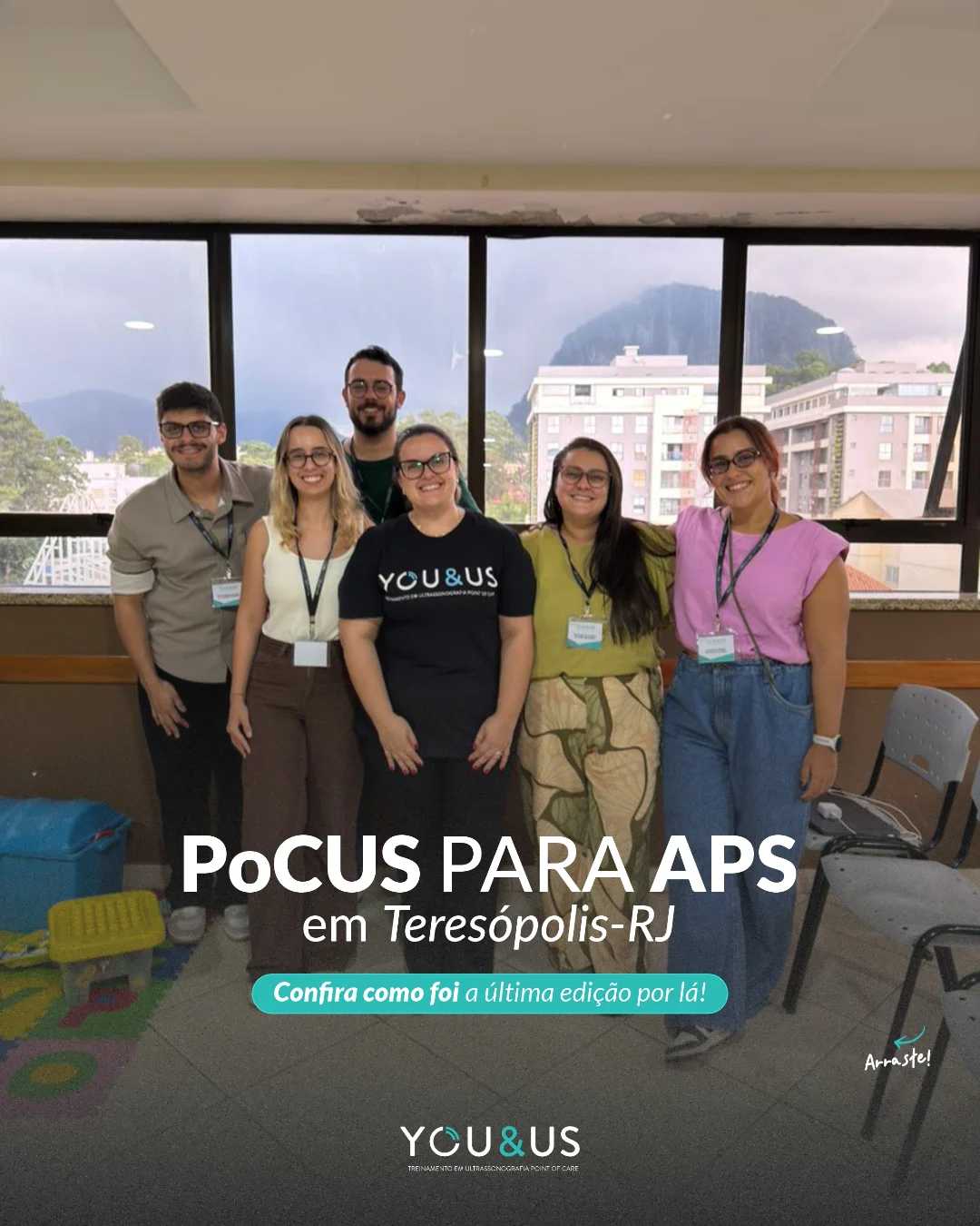 Turma do POCUS para APS em Teresópolis